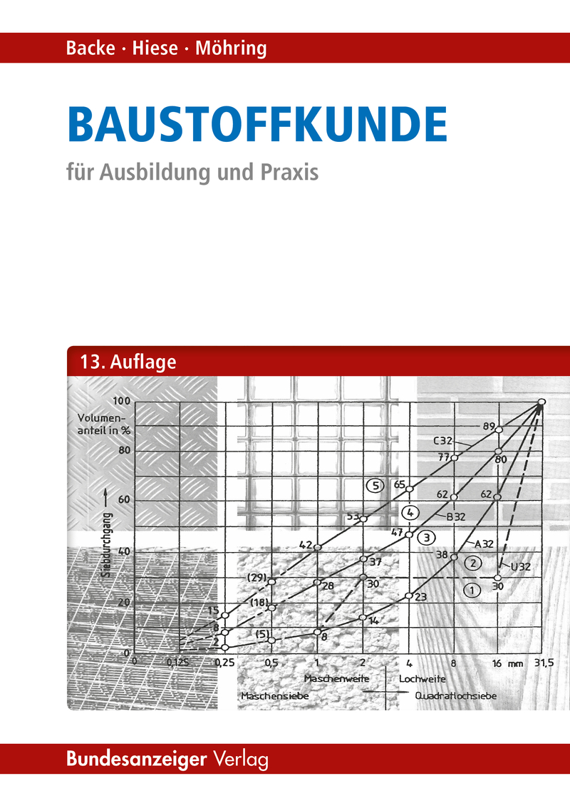 Baustoffkunde