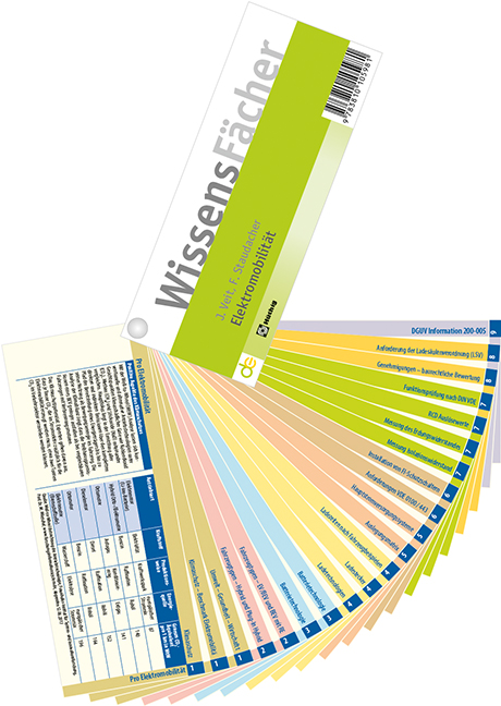 WissensFächer - Elektromobilität